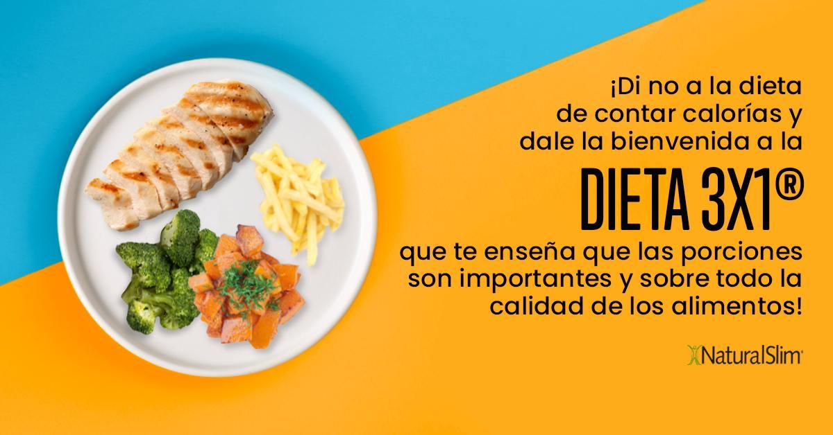 Does the Perfect Diet Exist?