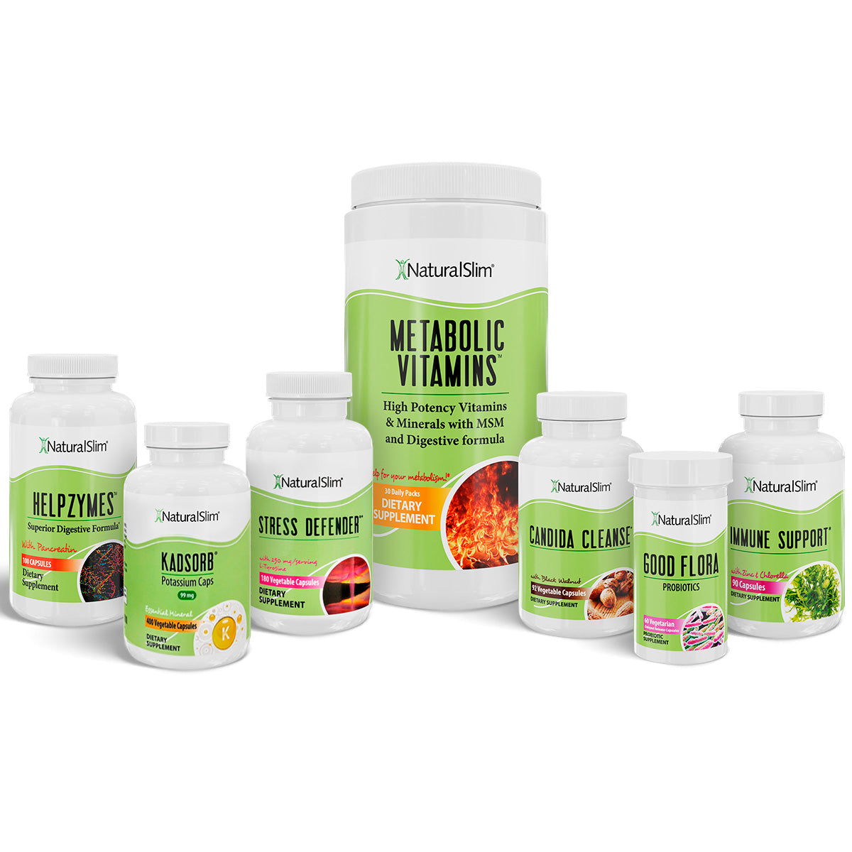 CANDIAGNOSTIC PROGRAM FULL