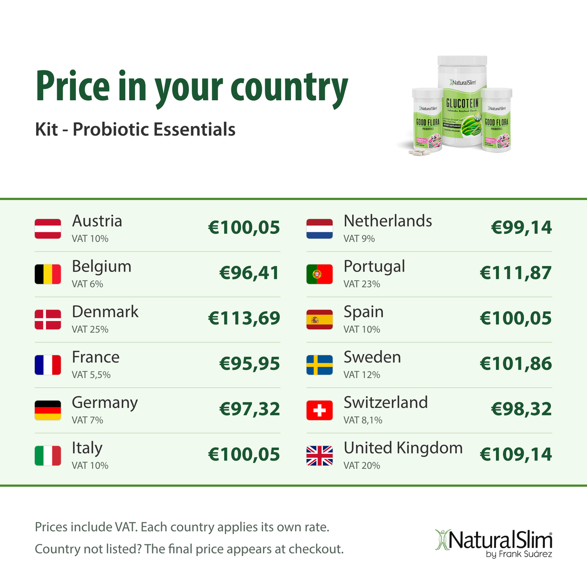 Price in your country: Kit - Probiotic Essentials