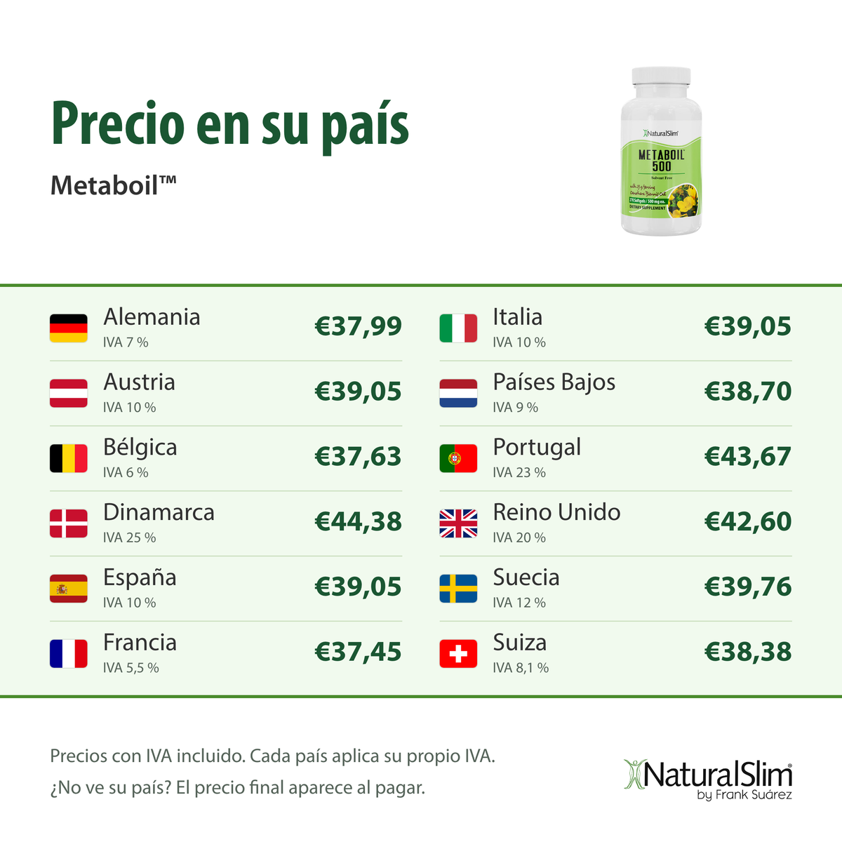 Precio en su país: Metaboil™