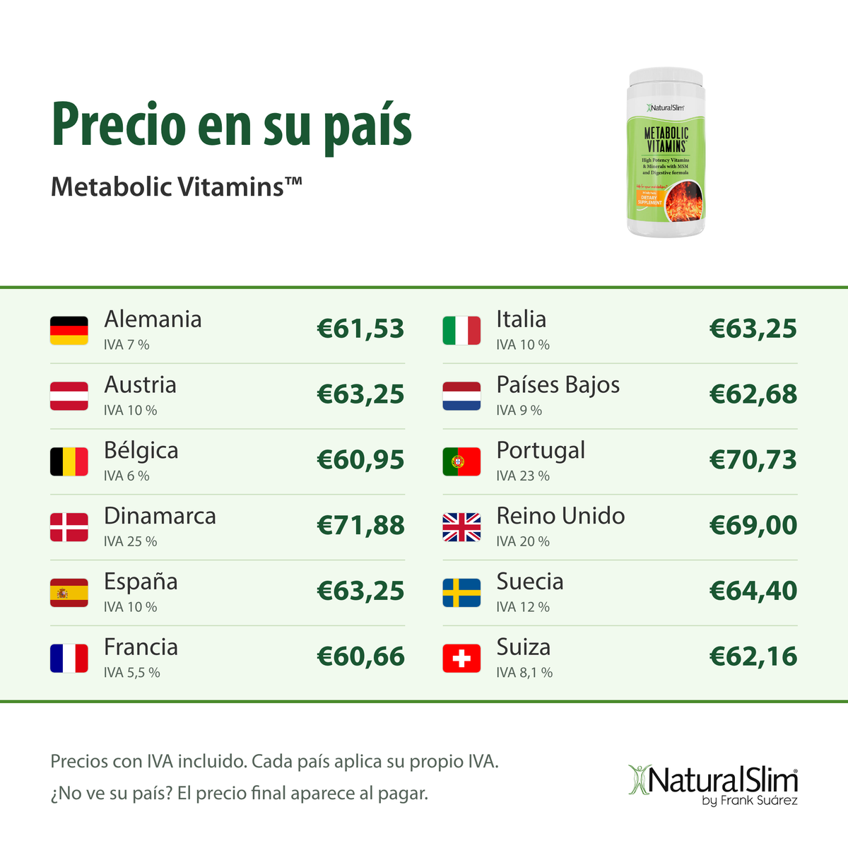 Precio en su país: Metabolic Vitamins™