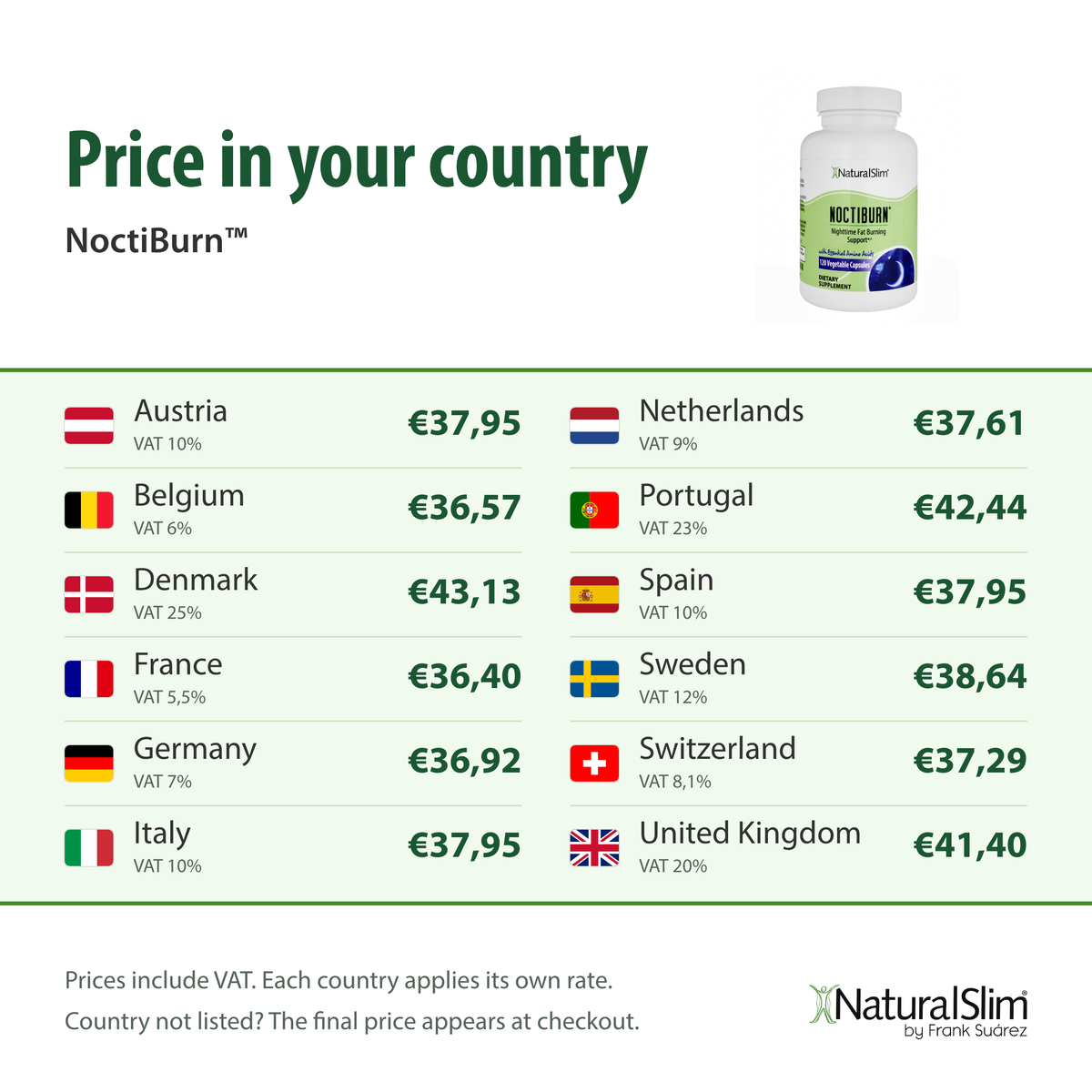 Price in your country: NoctiBurn™