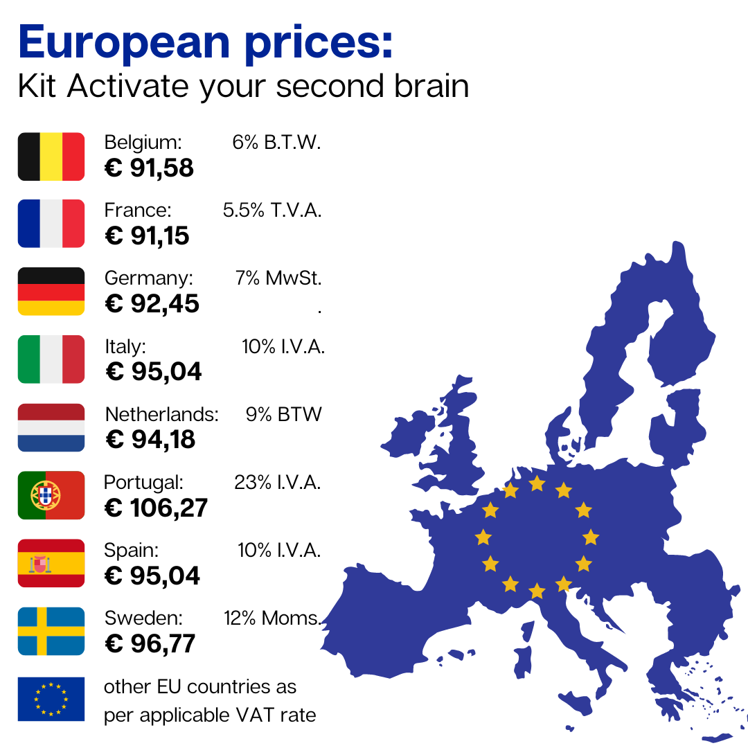 Kit de Probióticos esenciales