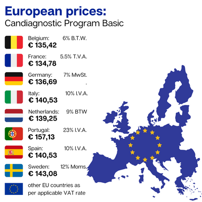 CANDIAGNOSTIC PROGRAM BASIC - product detail