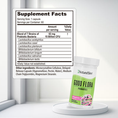 Good Flora- Probiotics - supplement facts label