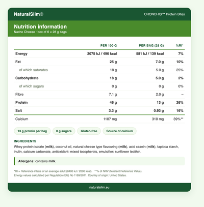 CRONCHIS Protein Bites nutrition information