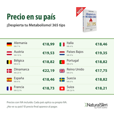 Precio en su país: ¡Despierta tu Metabolismo! 365 tips