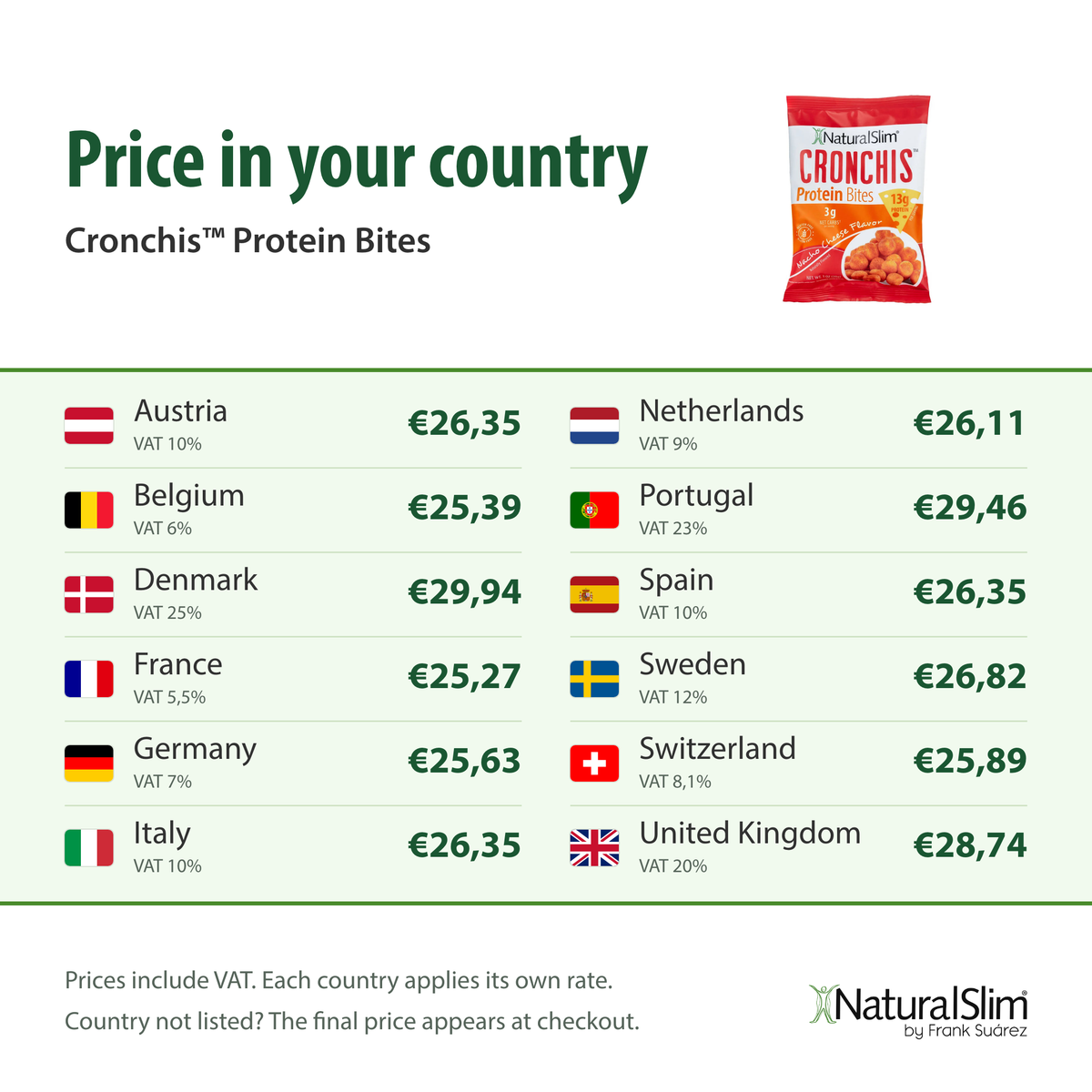Price in your country: Cronchis™ Protein Bites