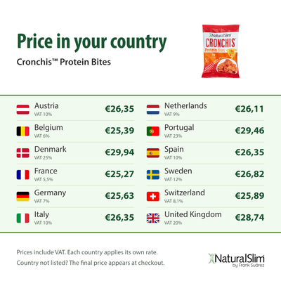 Price in your country: Cronchis™ Protein Bites