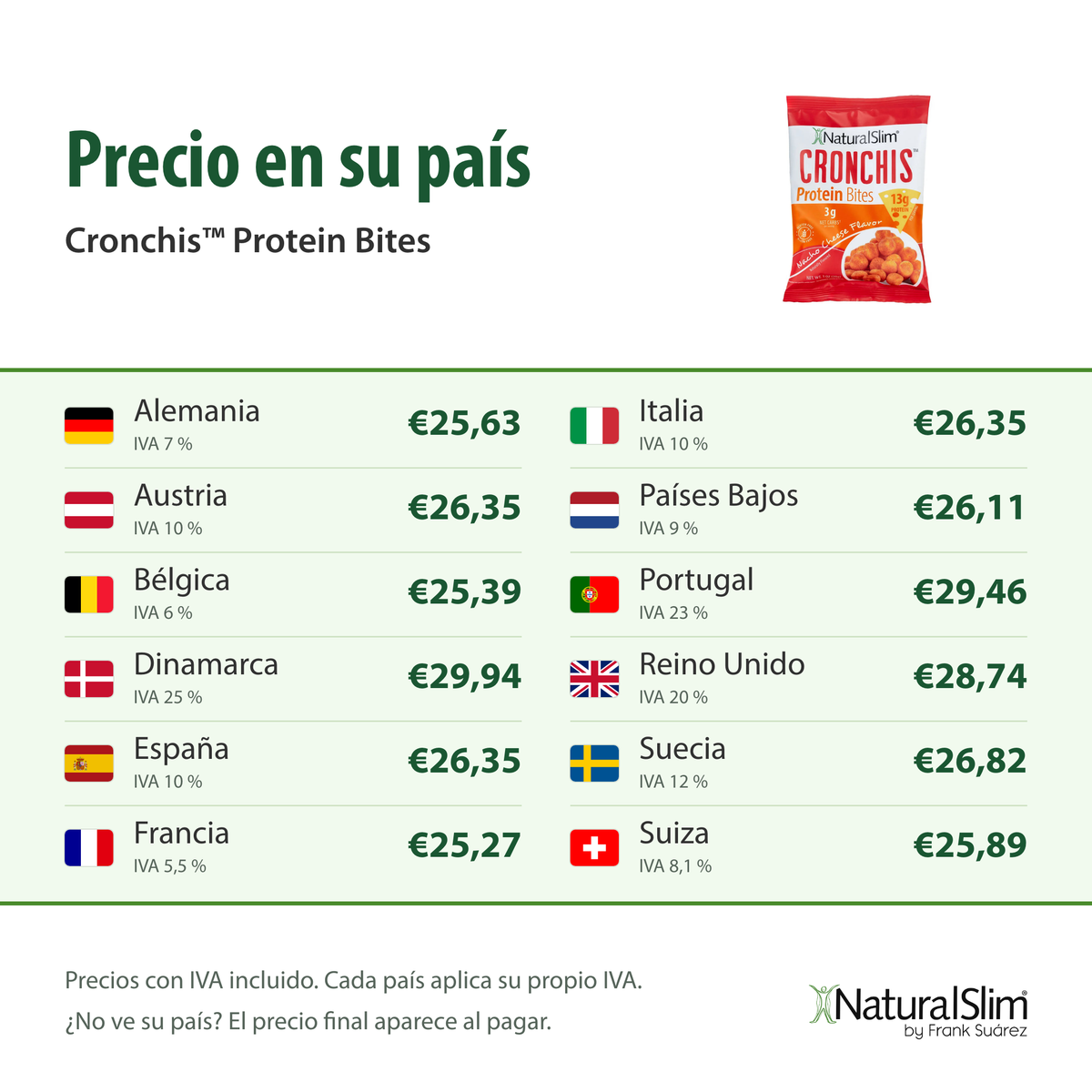 Precio en su país: Cronchis™ Protein Bites