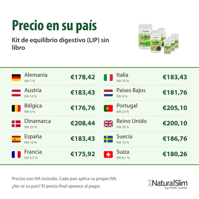 Precio en su país: Kit de equilibrio digestivo (LIP) sin libro