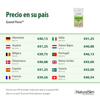 Precio en su país: Good Flora™