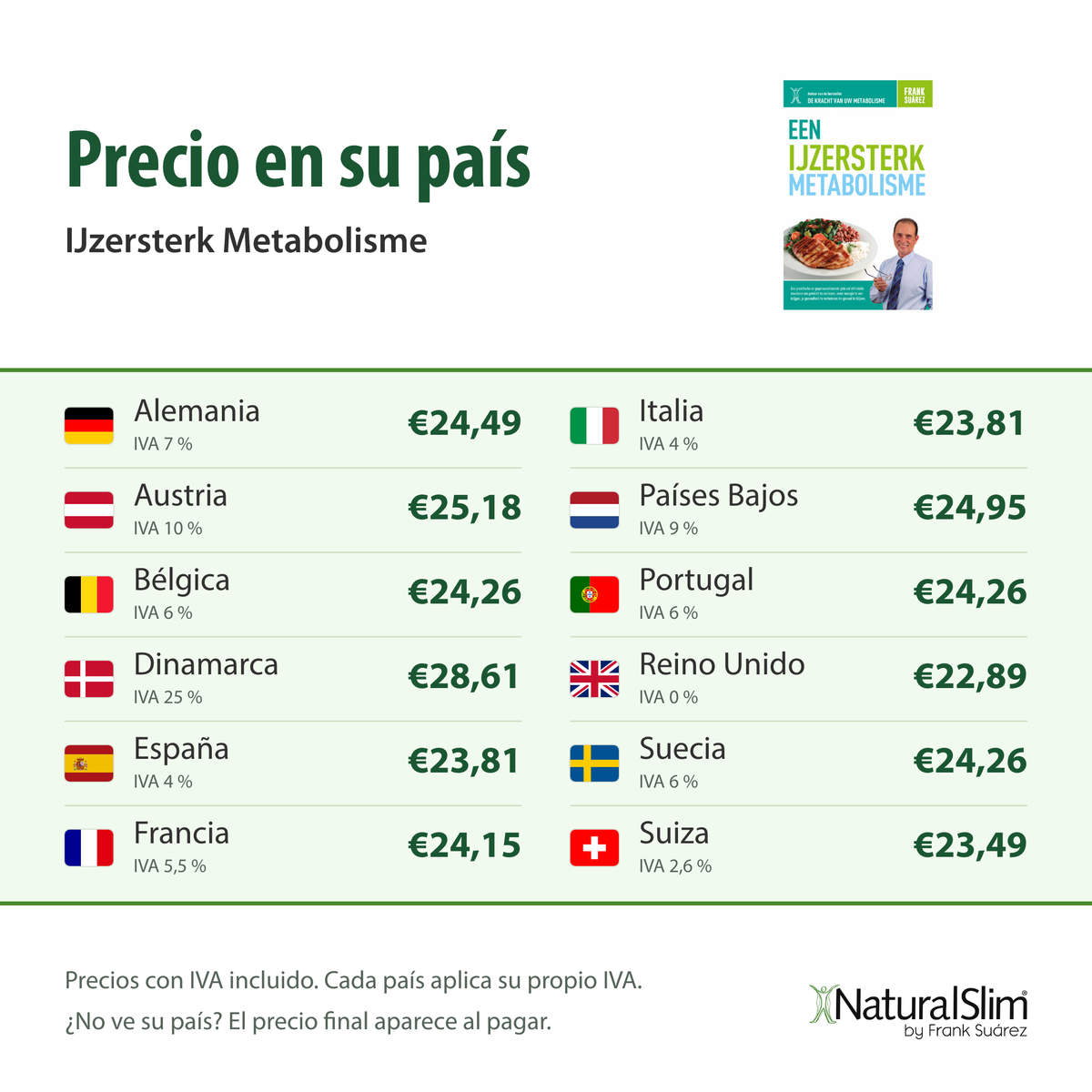 [prices:es] Precio en su país: IJzersterk Metabolisme