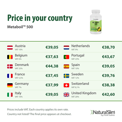 Price in your country: Metaboil™ 500