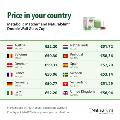 Price in your country: Metabolic Matcha® and NaturalSlim® Double Wall Glass Cup
