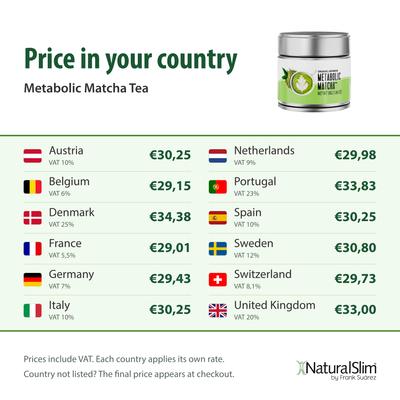 Price in your country: Metabolic Matcha Tea