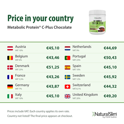 Price in your country: Metabolic Protein® C-Plus Chocolate