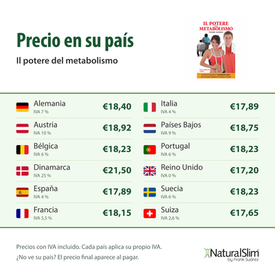 Precio en su país: Il potere del metabolismo