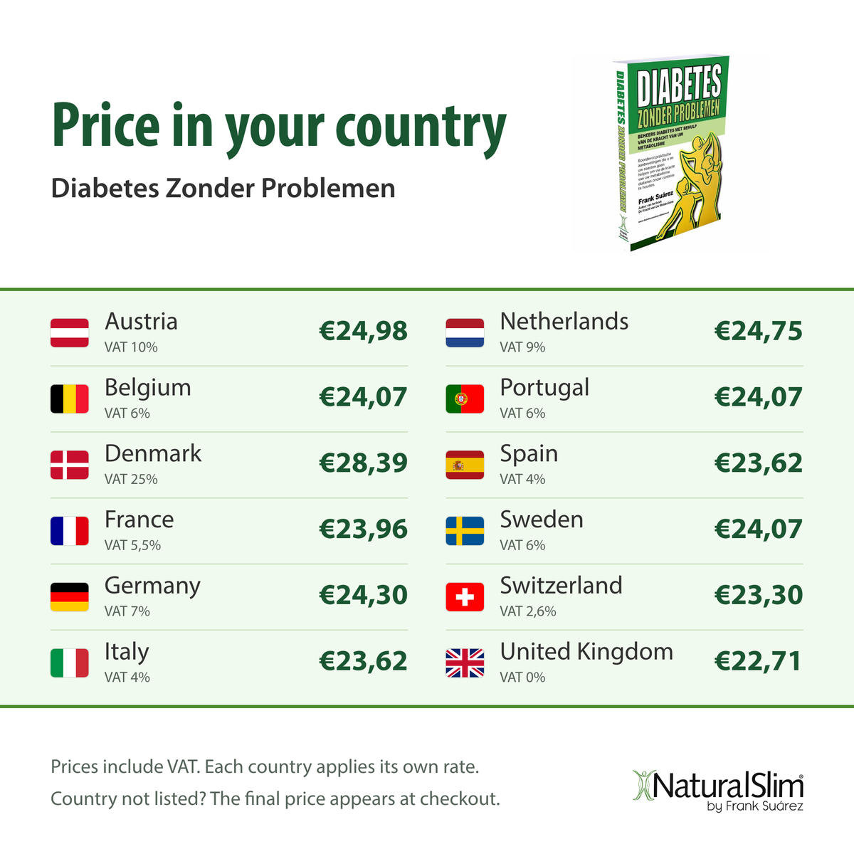 [prices] Price in your country: Diabetes Zonder Problemen