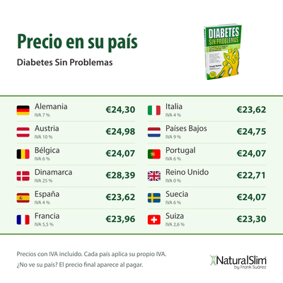 Precio en su país: Diabetes Sin Problemas