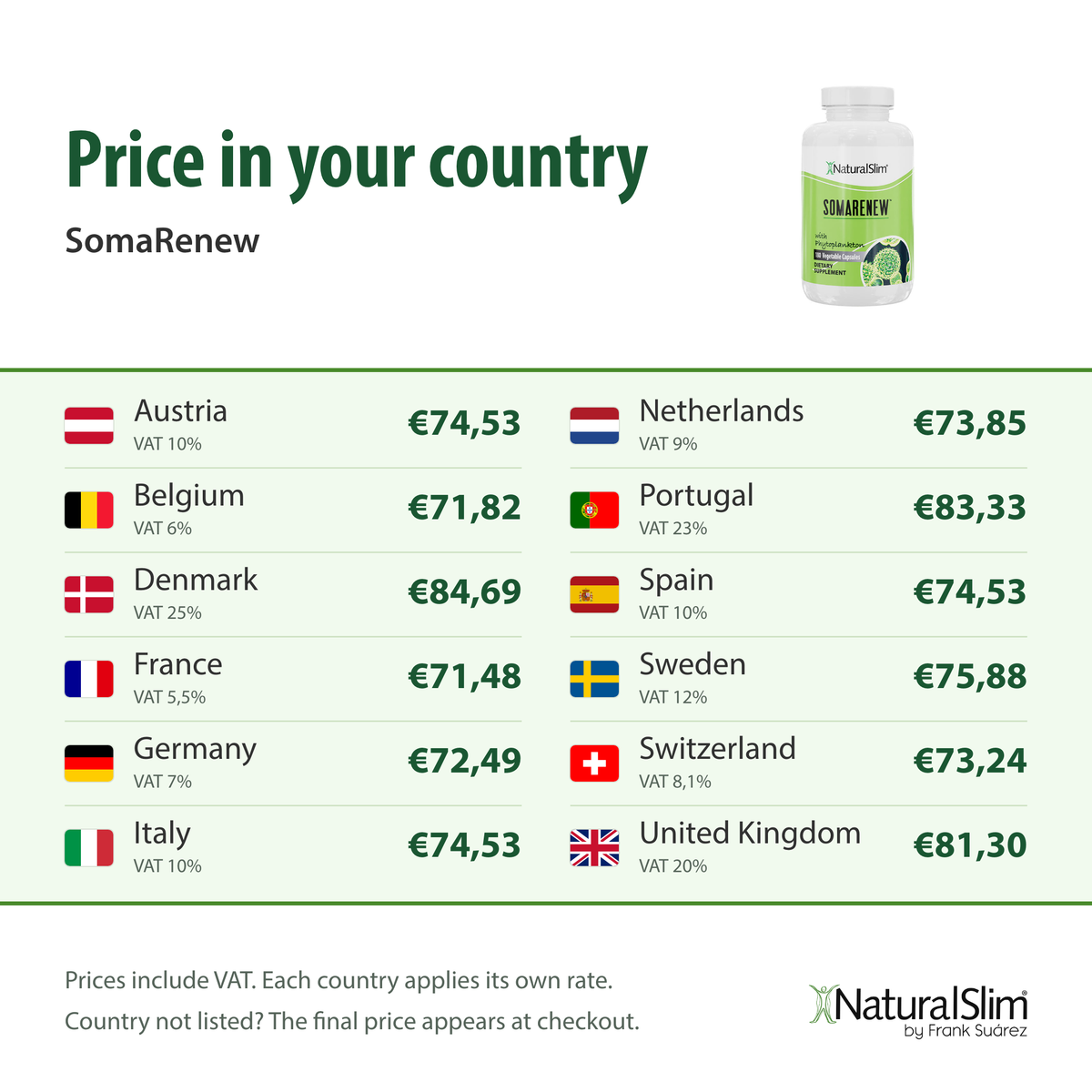 Price in your country: SomaRenew