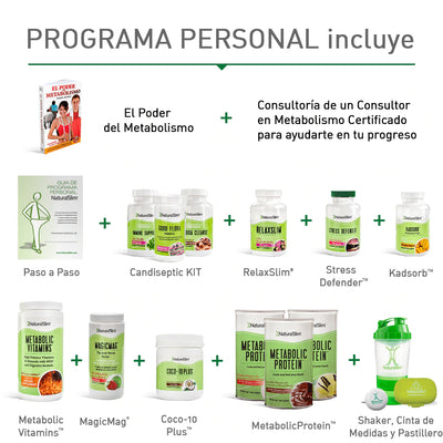 Programa Personal de NaturalSlim - ESPAÑOL - complete kit contents